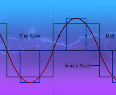 What Is Sine Wave Output